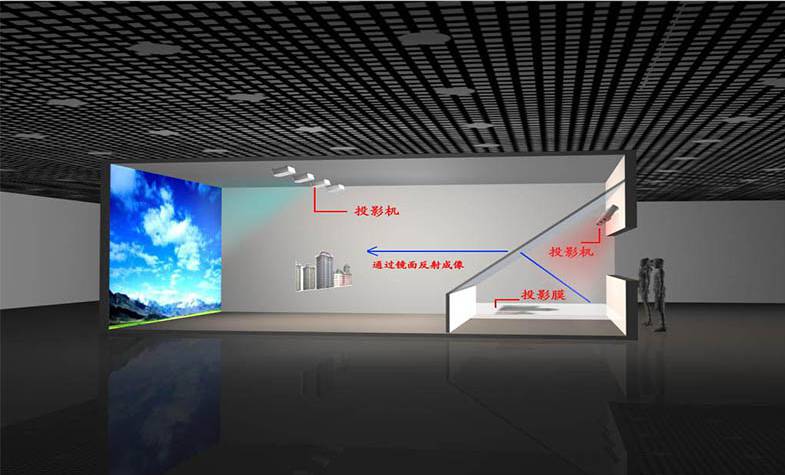 幻影成像膜原理
