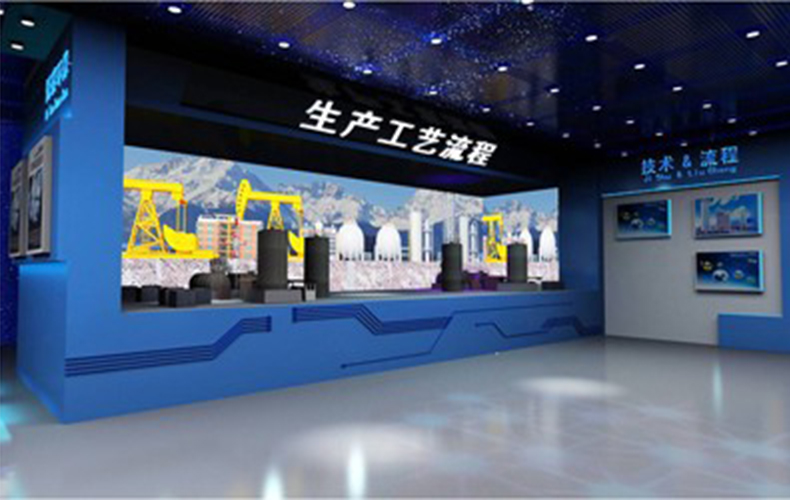 多媒體展示
