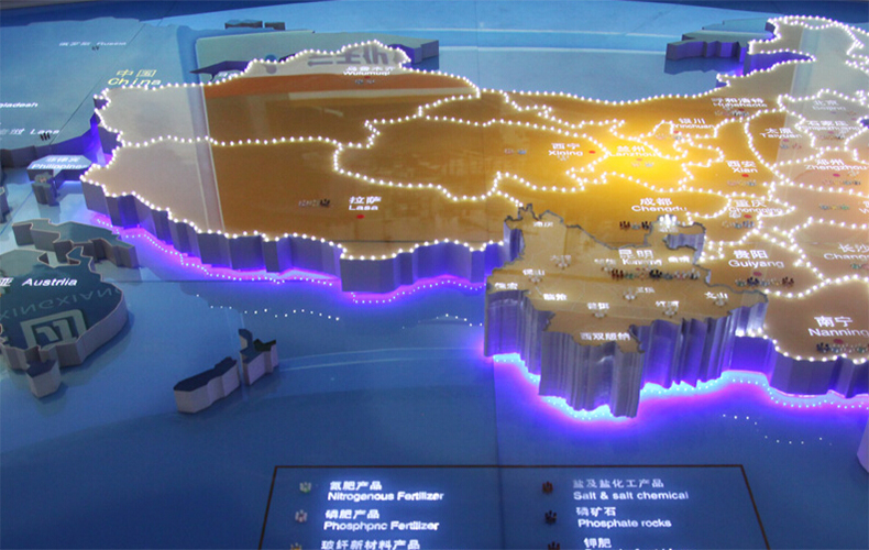 電子沙盤發展