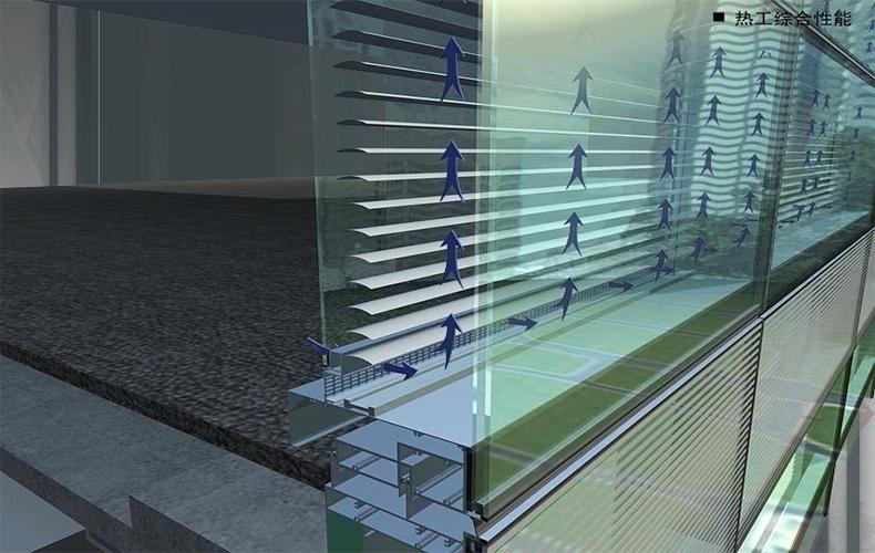 建筑施工動畫