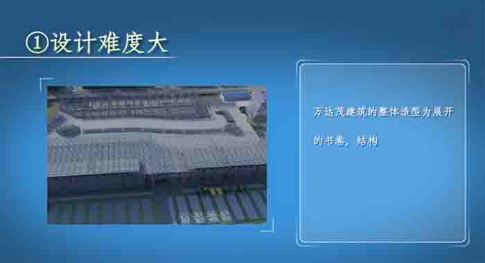 圖3：合肥萬達文化旅游城工程動畫