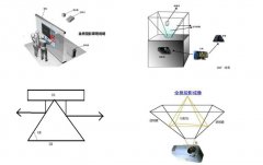 3D全息投影設備多少錢？