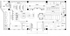 展廳設計應該考慮那些因素？
