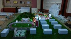 在城市規(guī)劃中的建筑沙盤四大要素